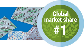 Global market share #1 Oxygen absorbers