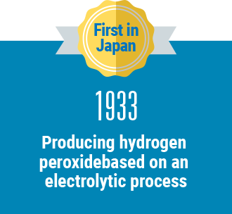 First in Japan 1933 Producing hydrogen peroxide based on an electrolytic process