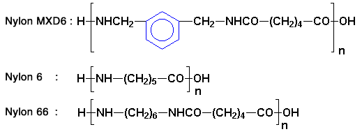 Figure: Structural formula of Nylon- MXD6, Nylon 6, Nylon 66