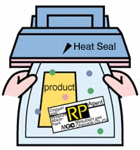 Figure: Seal up the bag with the heat sealer.