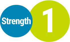 strength 1