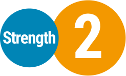 Strength 2