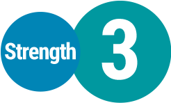 Strength 3