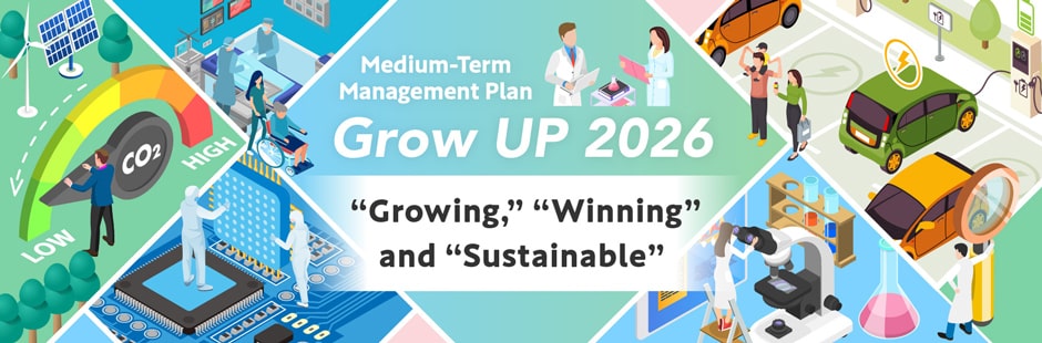 figure: Medium-Term Management Plan Grow UP 2026 “Growing,” “Winning” and “Sustainable”