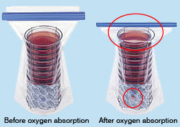 Photo: using standing-pouch, you need to eliminating air