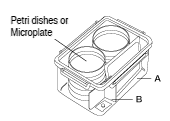 Figure: how to use compartment of jar