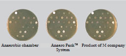 Photo: Cultivation Results
											(OFLX 0.05μg/ml)