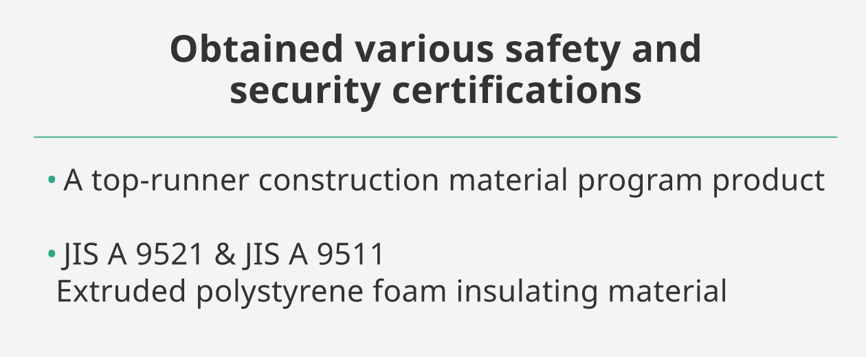 Figure:  obtained various safety and security certifications of “MIRAFOAM lambda”. Some certifications are listed.