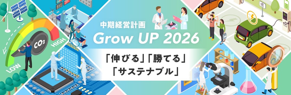 図:中期経営計画 Grow UP 2026 「伸びる」「勝てる」「サステナブル」