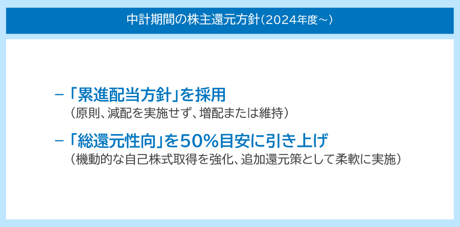 株主還元方針