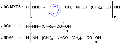 図：ナイロンMXD6、ナイロン6、ナイロン66の化学式