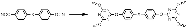 図：CYTESTER®の硬化反応前後の構造式
