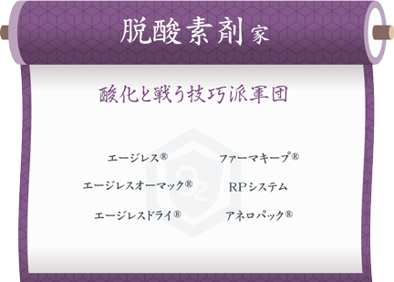 図：「脱酸素剤」家系図。クリックすると、リンク先で詳細が確認可能。