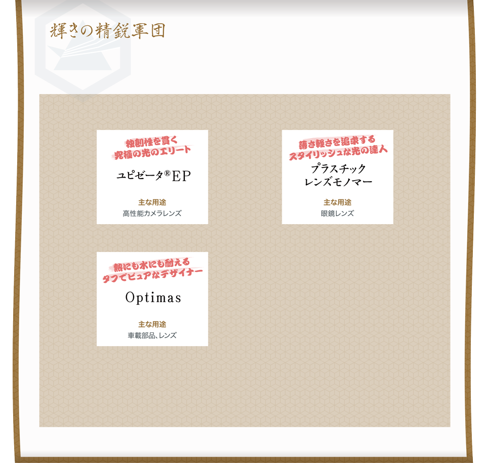 図： 「光学材料」家系図。「輝きの精鋭軍団」と題して色々な製品を紹介。