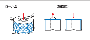 図：ロール品の脱気状態確認方法