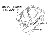 図：間仕切の使い方