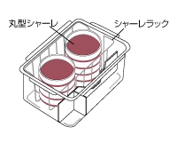 図：シャーレを入れた状態