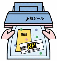 図： 熱シール機でガスバリア袋を密封する