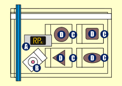 図：小さな遺物をまとめてパックした例