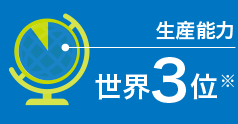 生産能力世界3位※