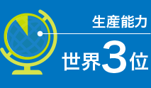 生産能力世界3位