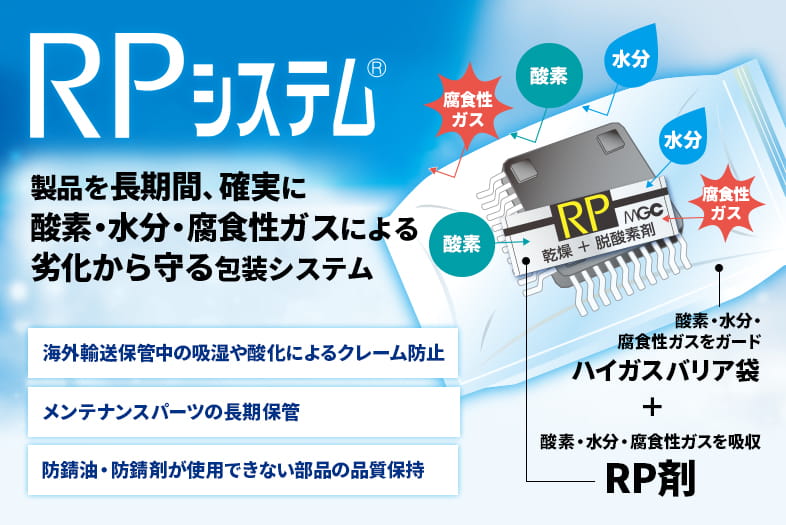 製品を長期間、確実に酸素・水分・腐食性ガスによる劣化から守る包装システム「RPシステム®」