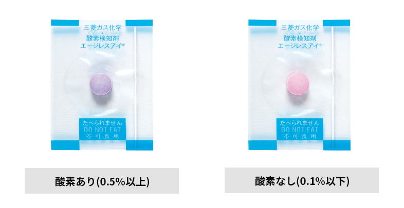 RPシステム®包装後、ガスバリア容器内が無酸素状態になった結果